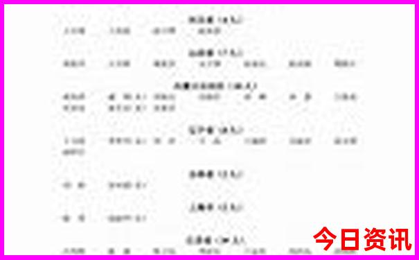 东北夏季避暑旅游好去处